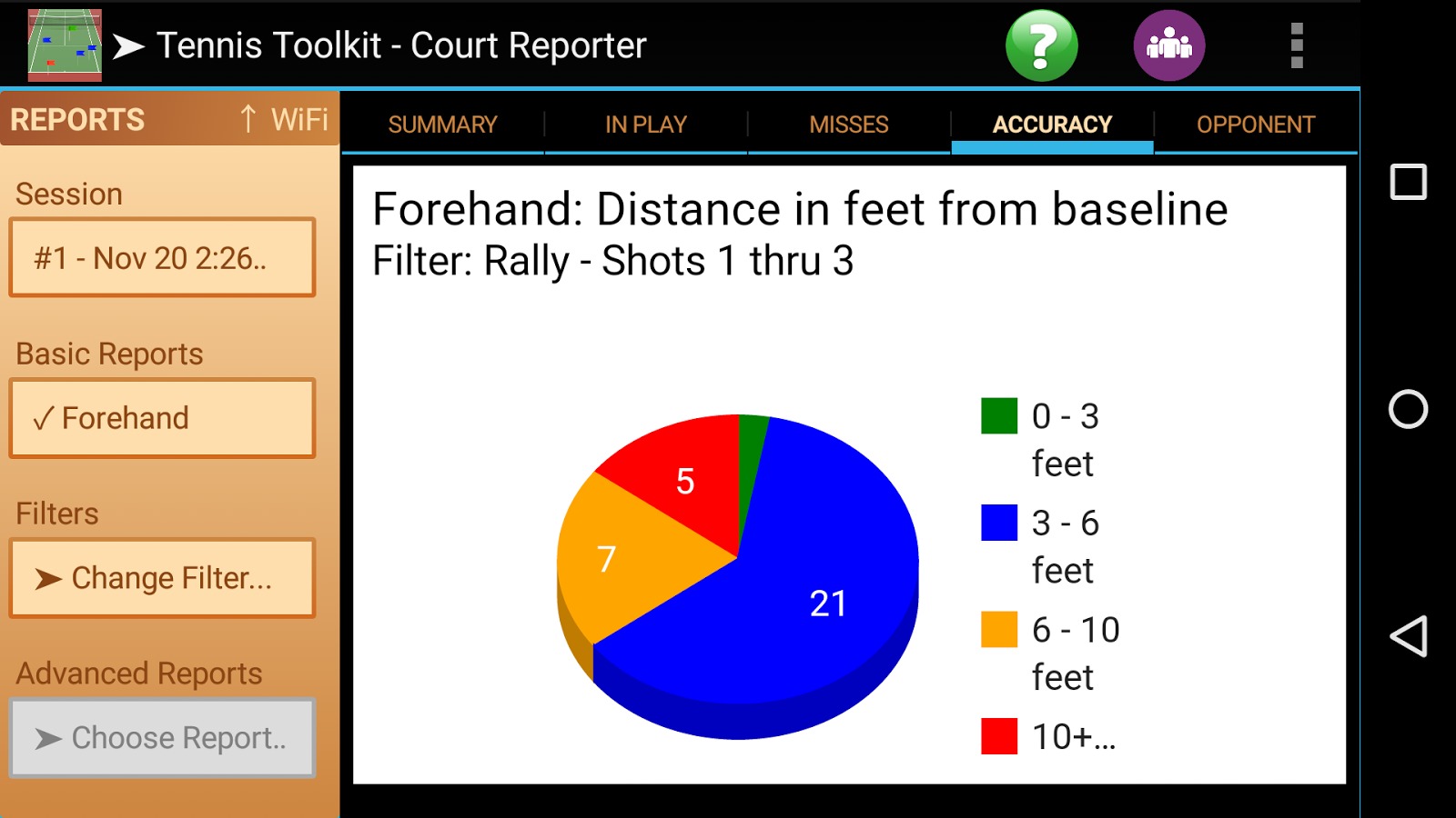 Tennis Toolkit (Stats & Chart)截图4