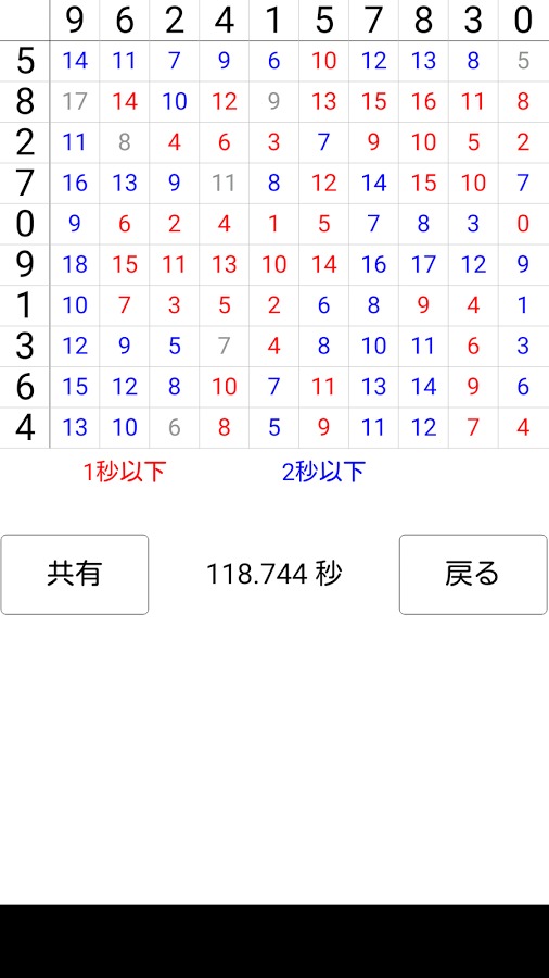 100 squares calc -time attack-截图4