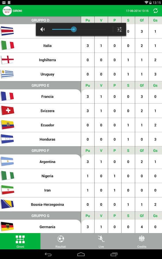 Risultati Mondiali 2014截图4