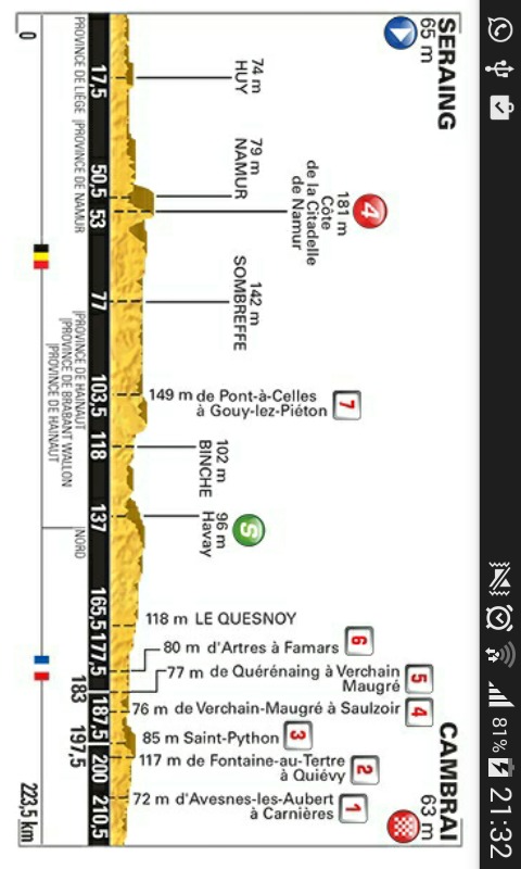 Ciclismo Spain 2014截图2