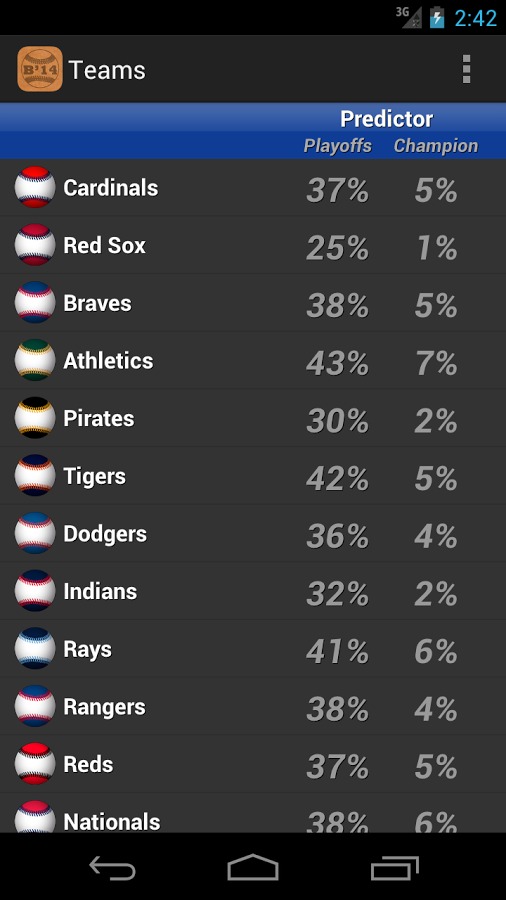 Baseball League 2014 Free截图5