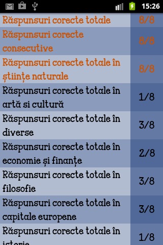 Test de cultura generala截图5