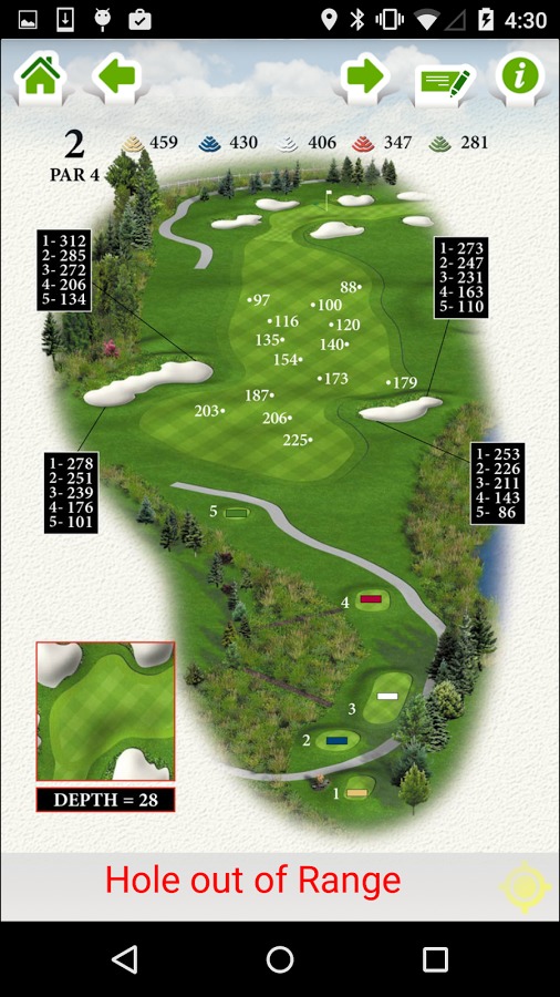 Park Meadows Country Club截图2