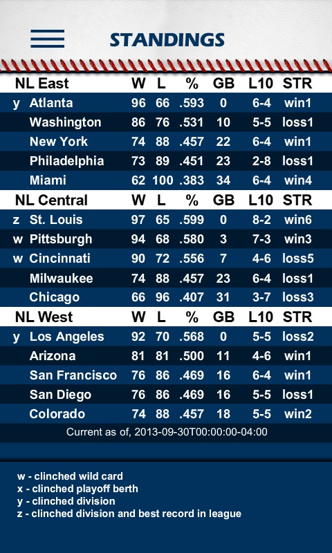 Baseball Pocket Sked - Royals截图3