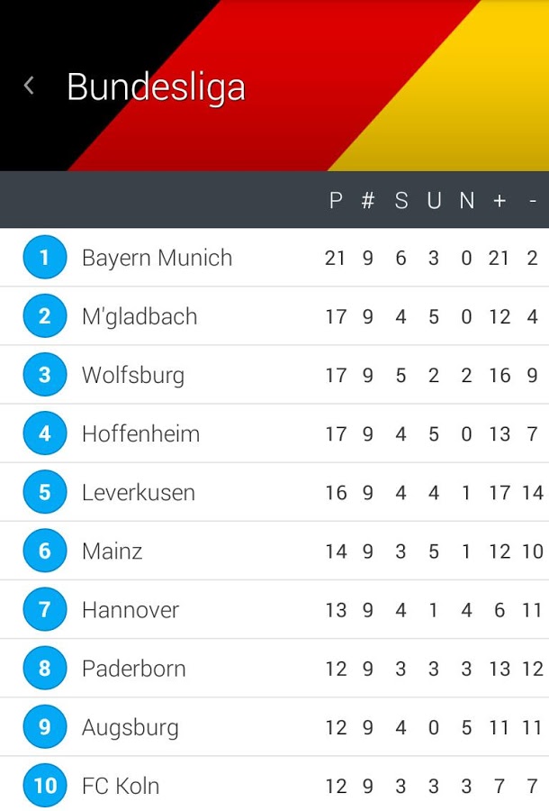 Bundesliga Fixtures截图2