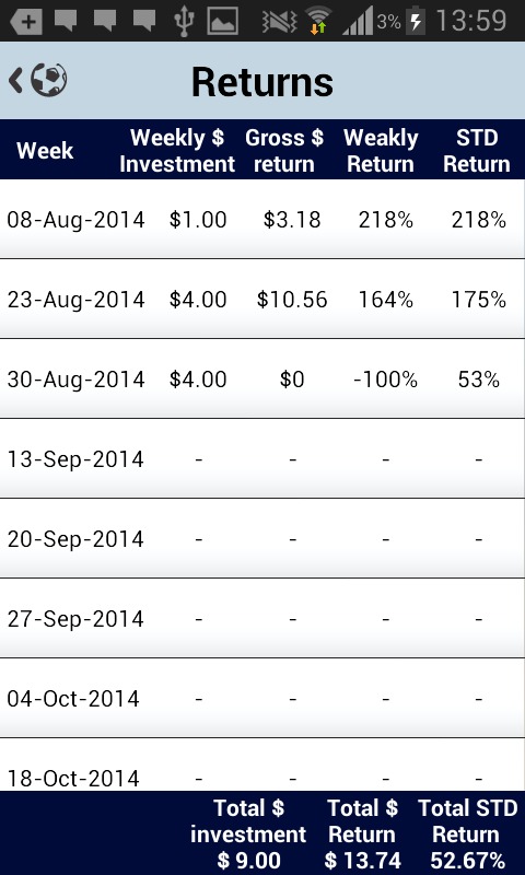 The EPL Tipping Guru截图4