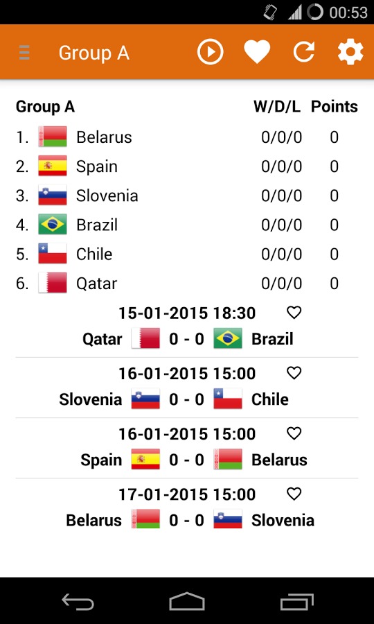 Qatar 2015 Handball Results截图1