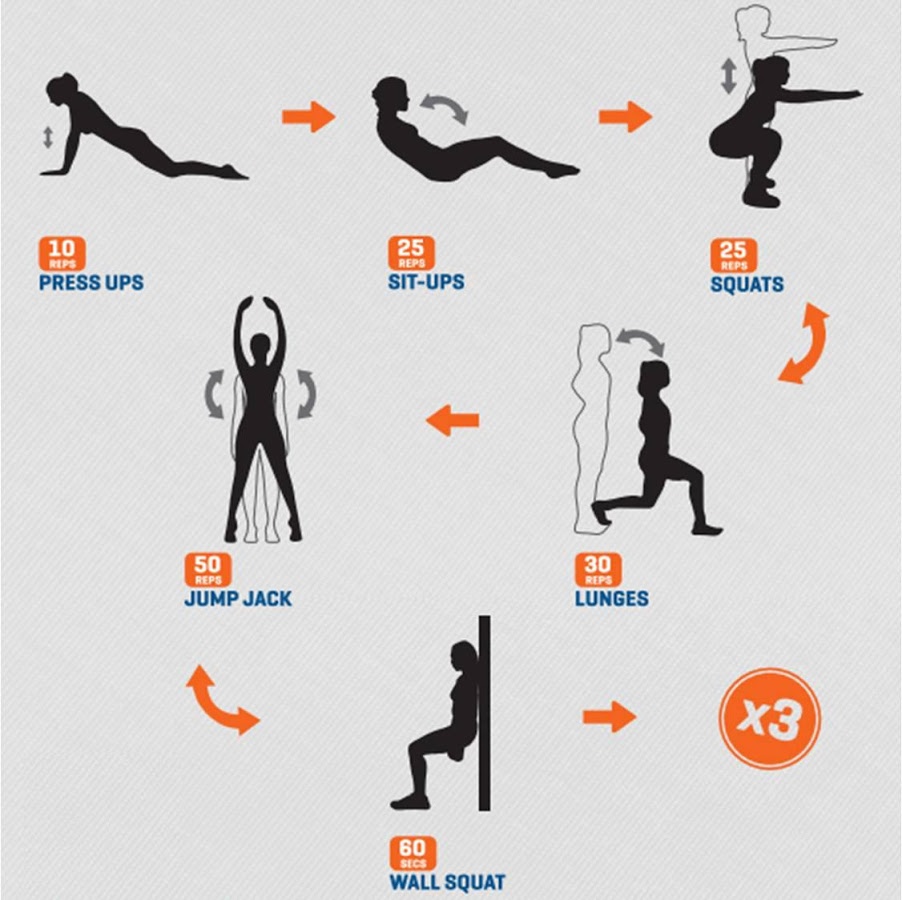 Home Workout截图4