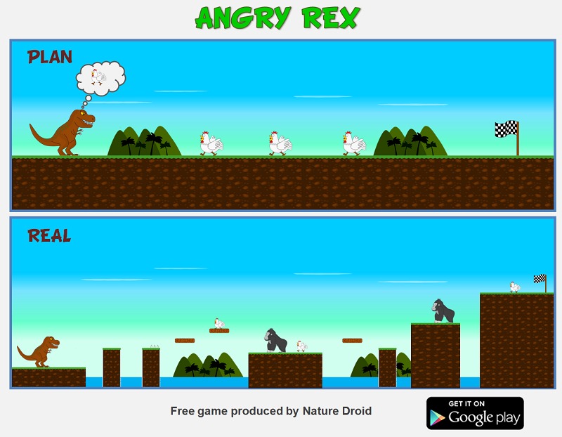 Angry Rex截图1