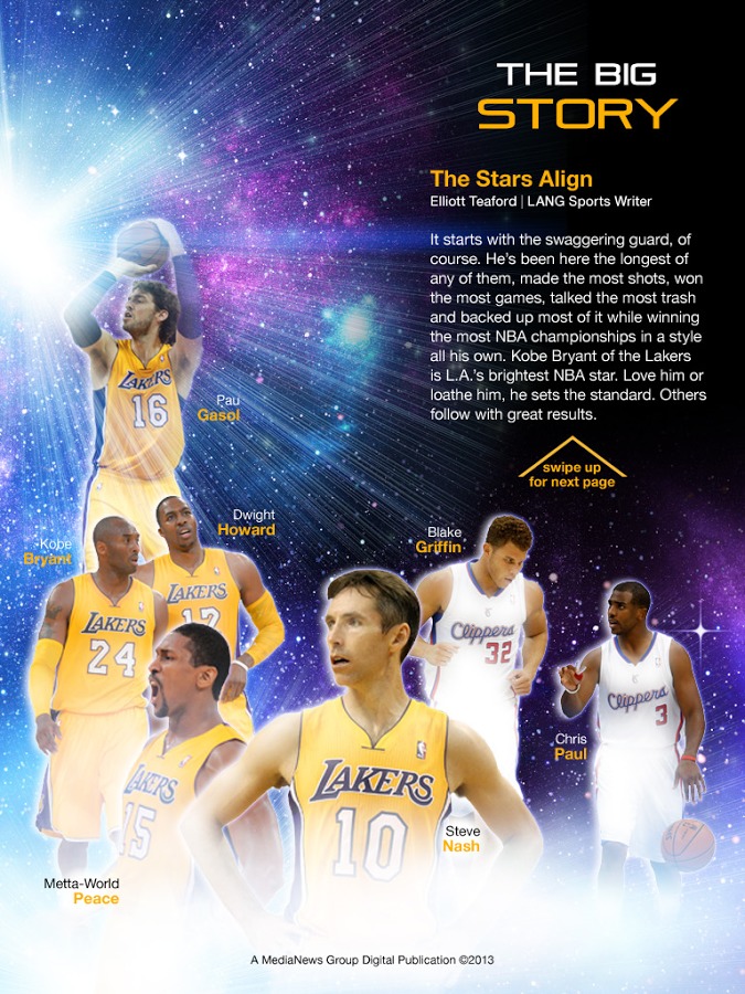 Inside The Lakers截图4