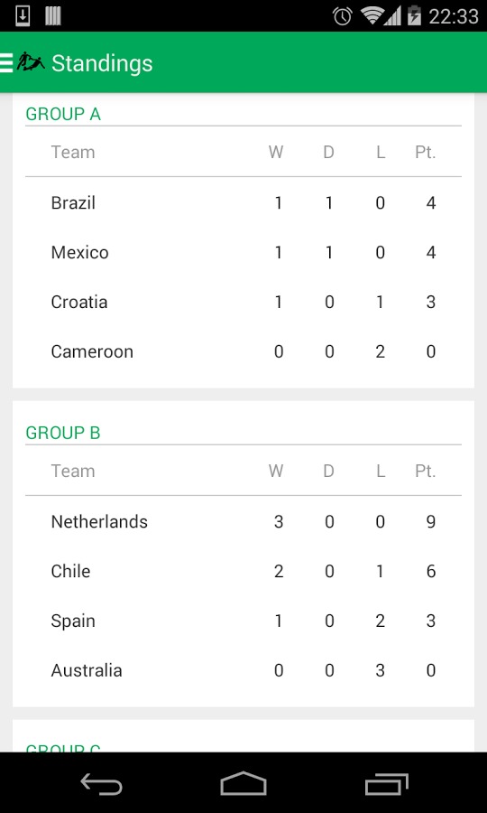 World Cup Final截图5