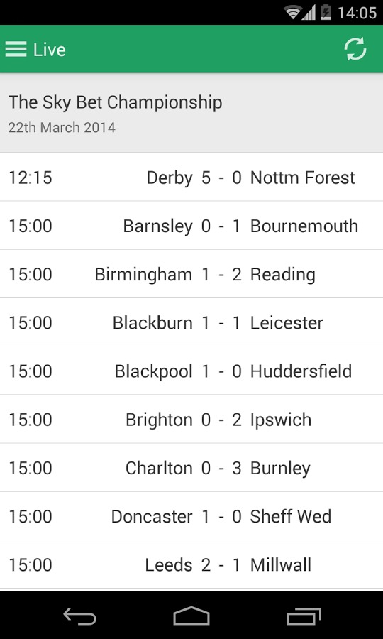 Wigan Today Football App截图3