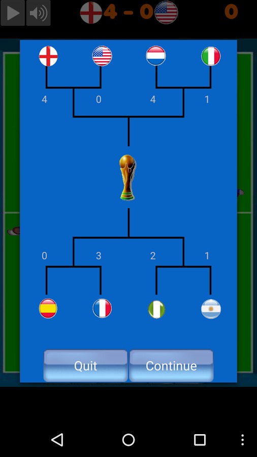 Foosball World Cup截图2