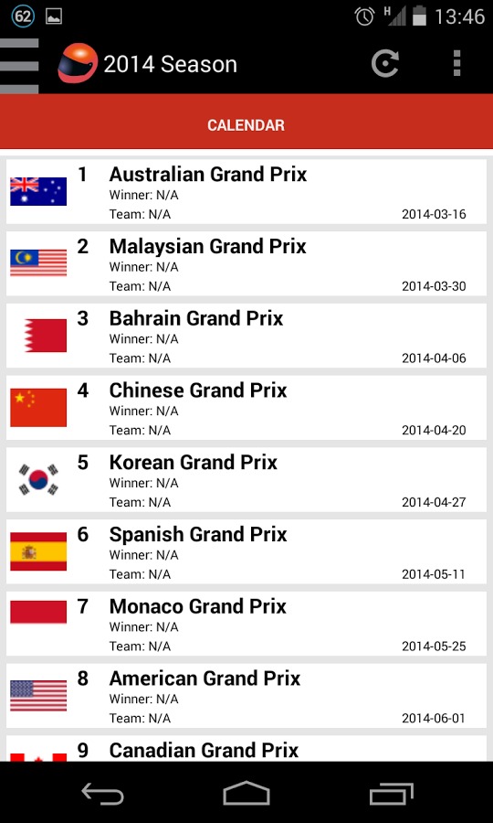 Race Results截图2