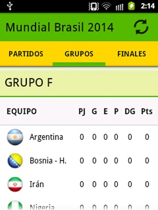 Mundial Brasil 2014截图5