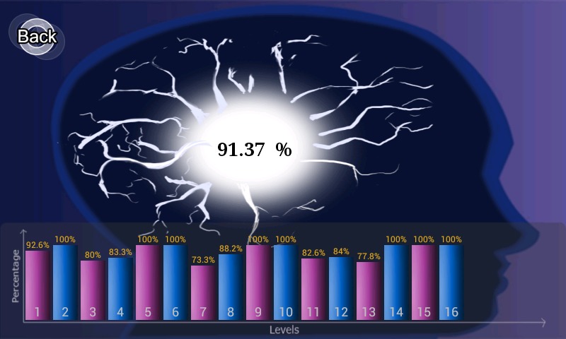 M++ - Memory Booster截图3