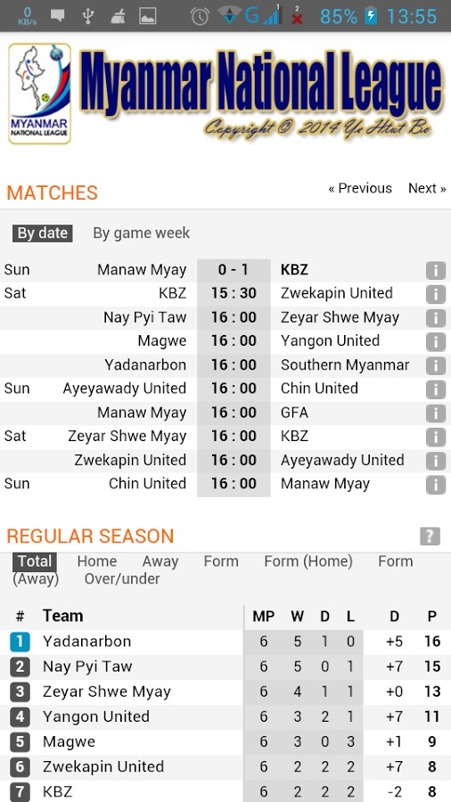 Myanmar National League截图2