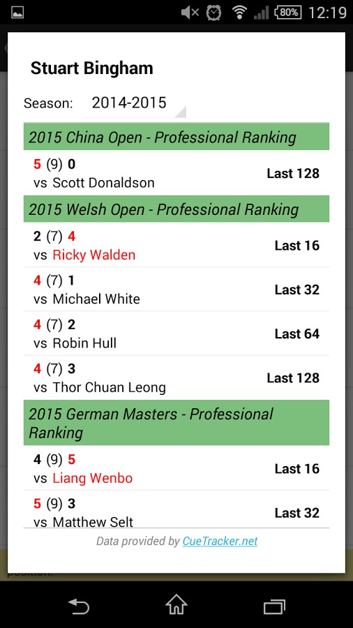 Snooker Scores截图4