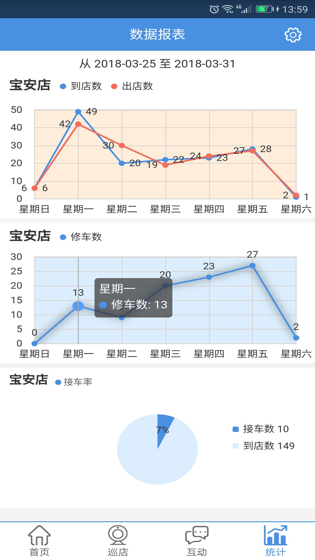 透明修车截图4