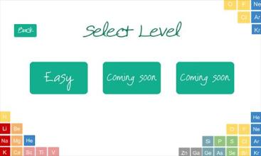 Mendeleev Periodic Table of Element截图4