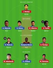 Dream11Predict11截图1