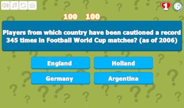 Quiz Your World Cup Knowledge截图1