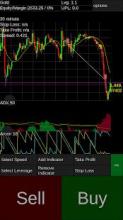 Holy Grail Forex & Bitcoin Trading Simulation Game截图5