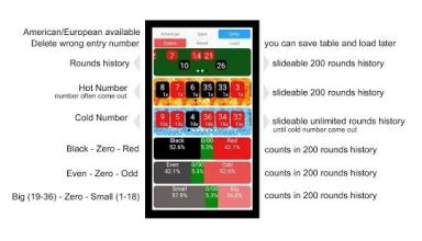 Roulette Analyzer Counting Tracker截图2