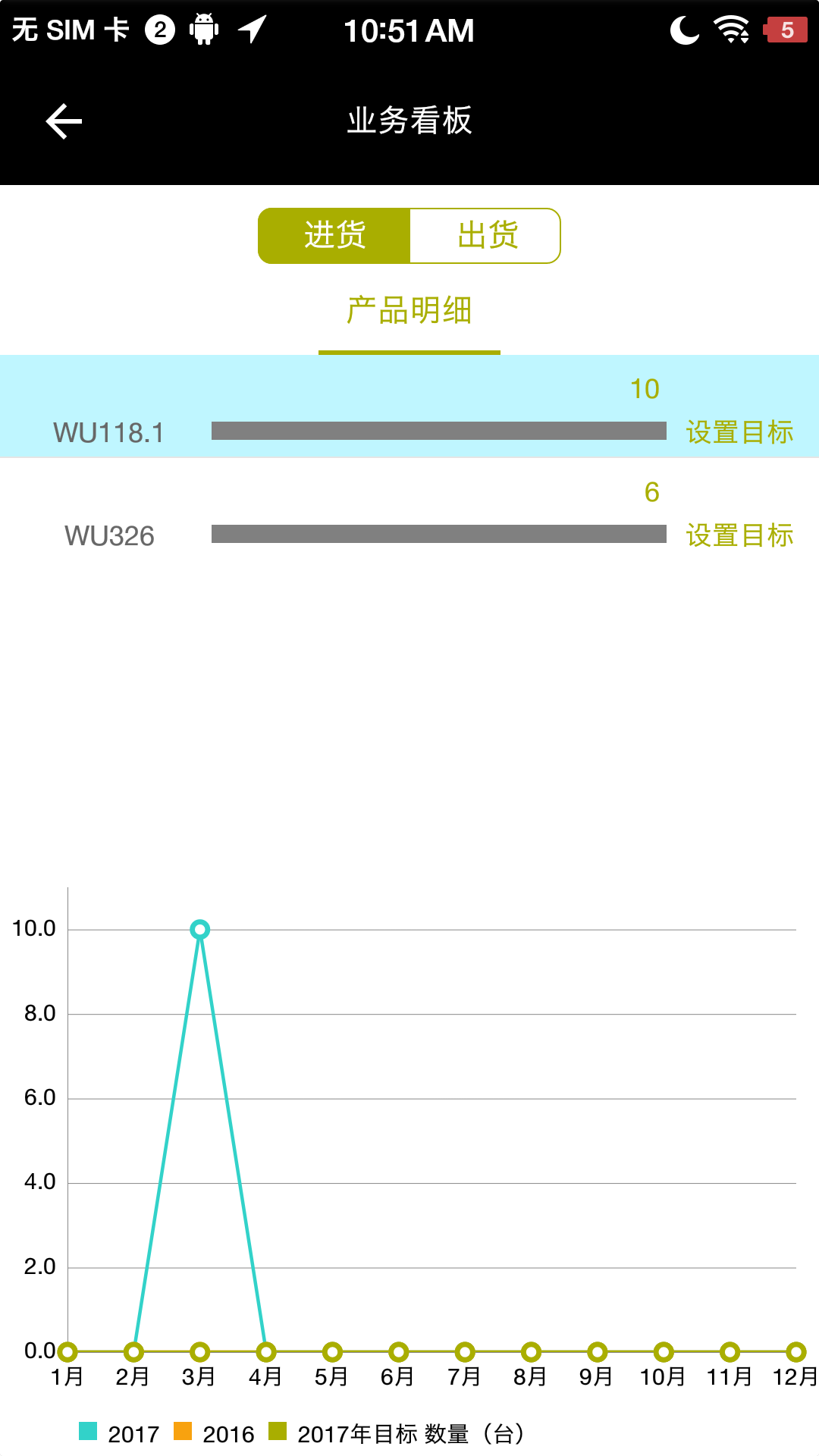 威克士伙伴截图3