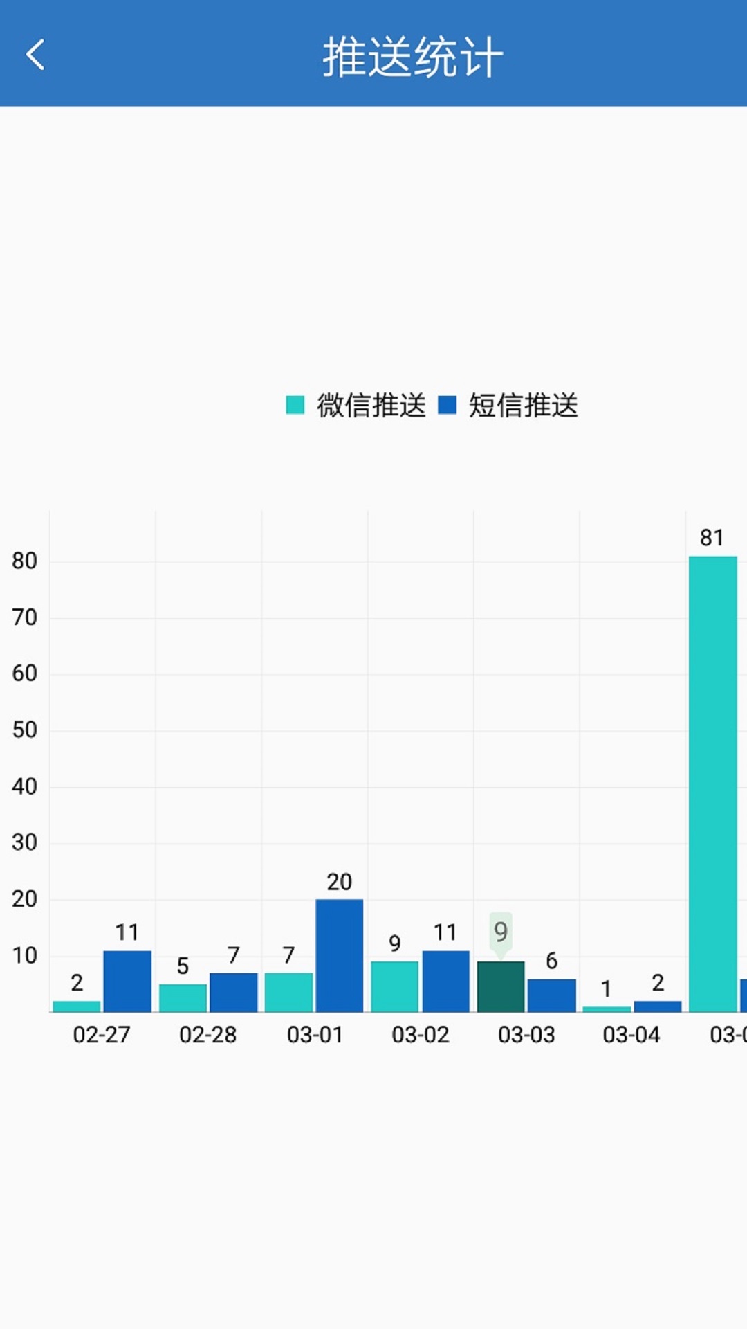 十万伙集截图3