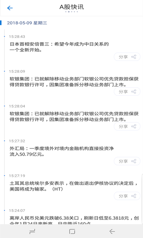 黄金价格行情软件截图5