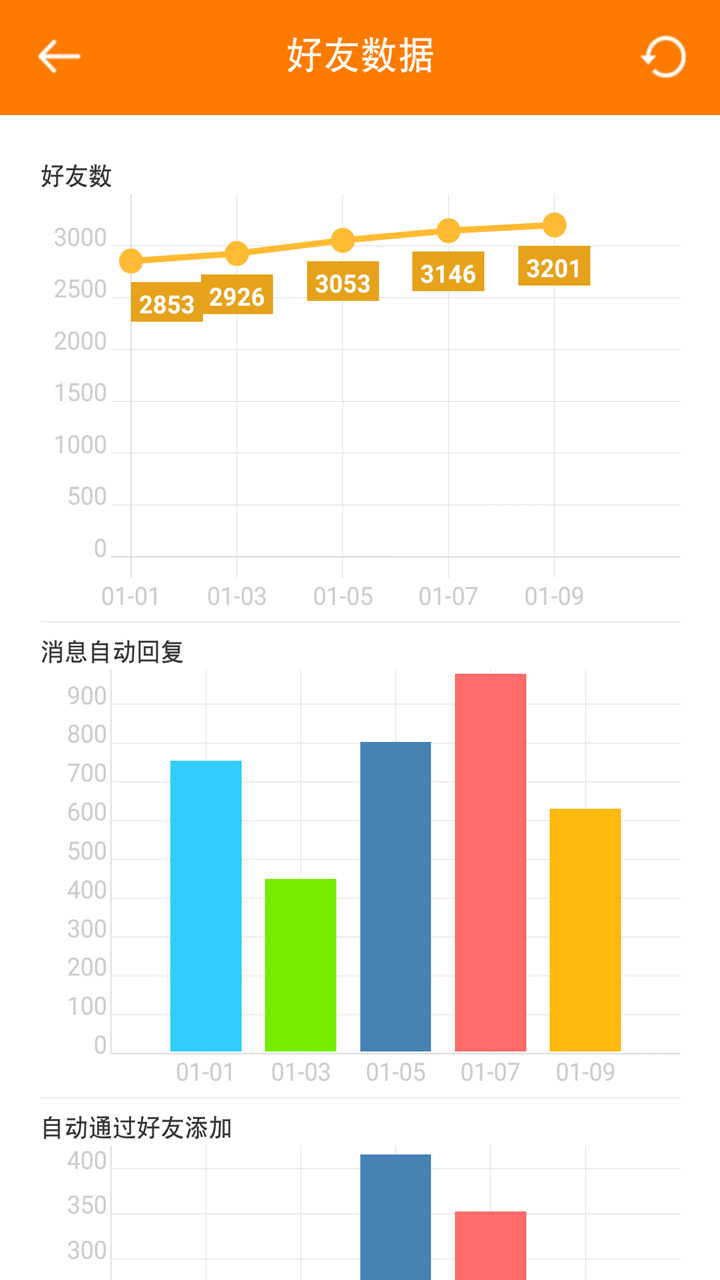 微群管理助手截图4