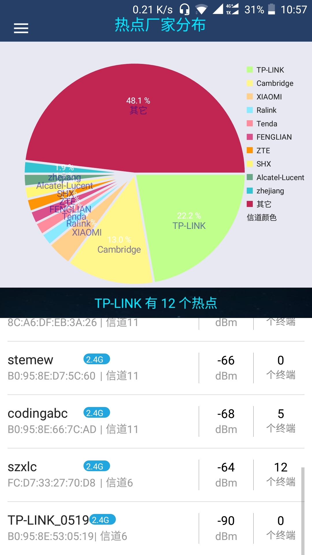 WiFi监测仪截图2