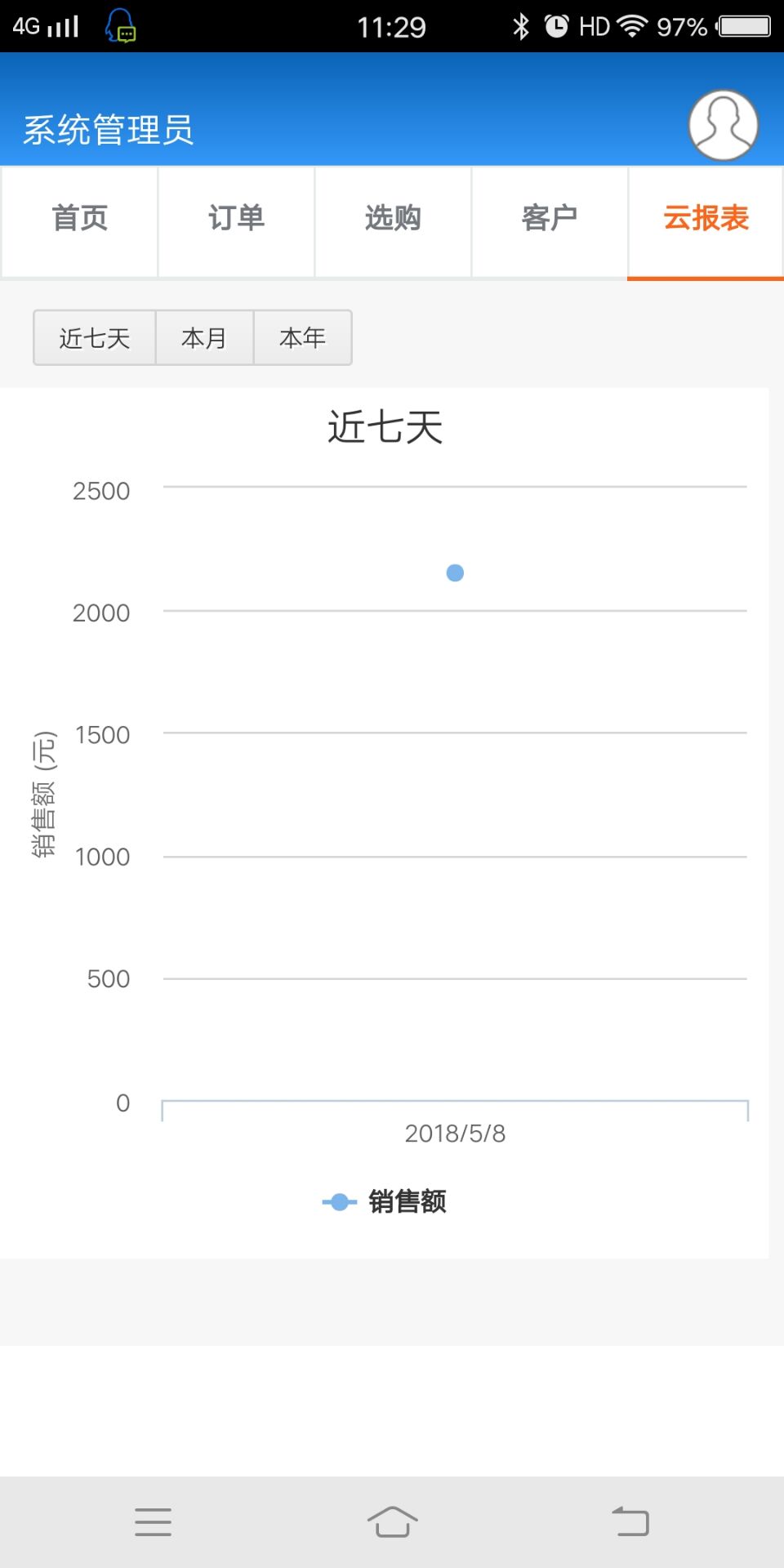 订单通截图5