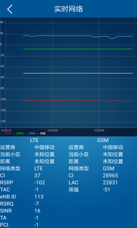 网优先锋截图2