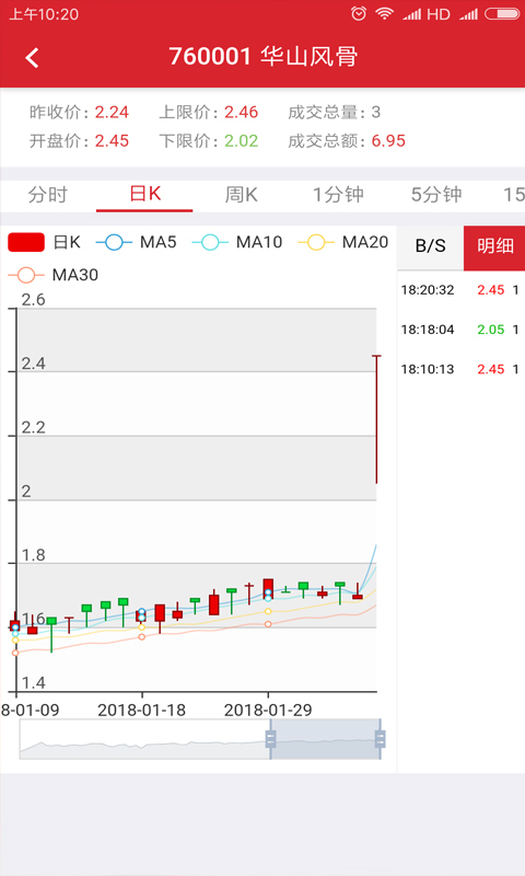 上文民俗艺术截图4