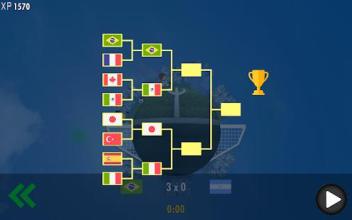 Planet Soccer World Cup 2018截图5