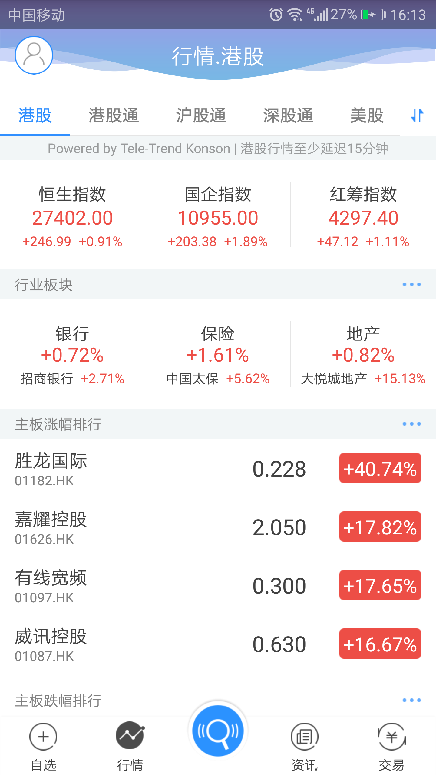 狮子国际交易宝截图2