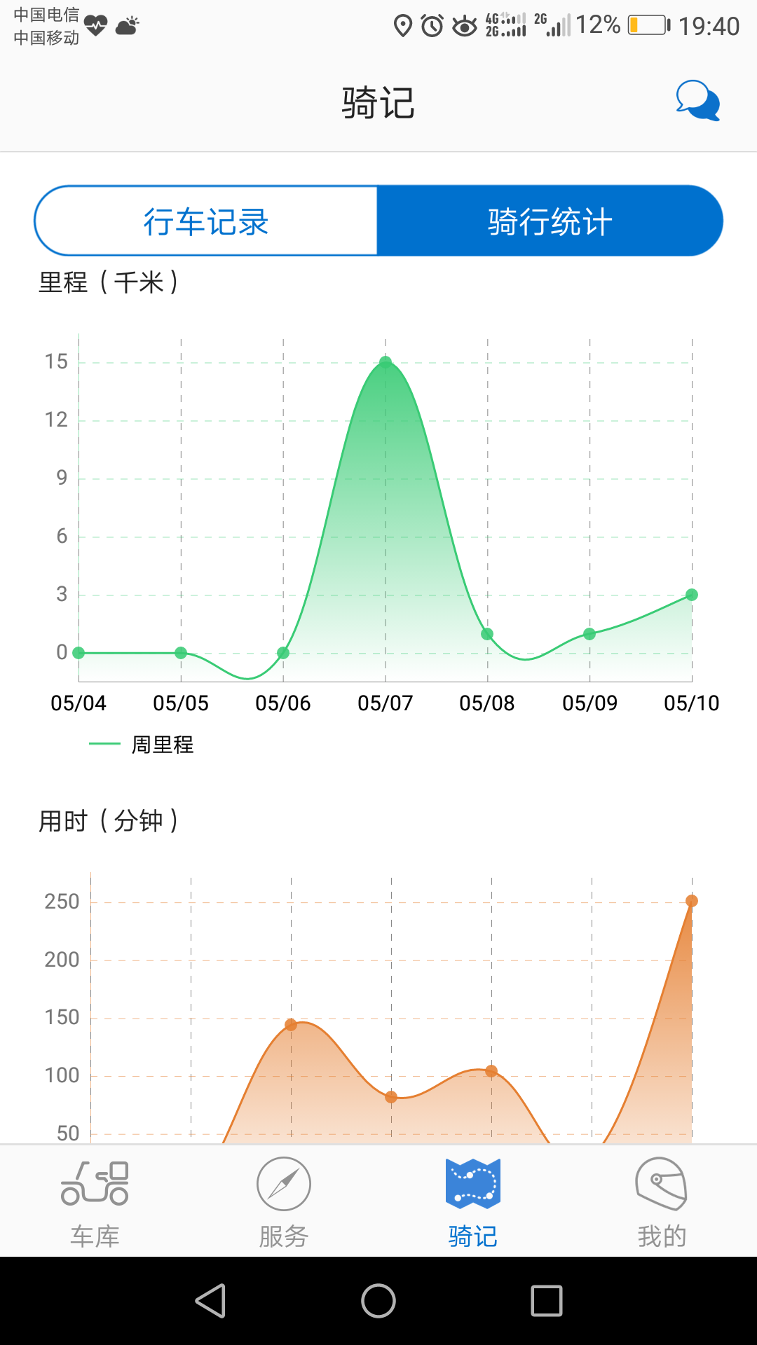 小玛快跑截图4