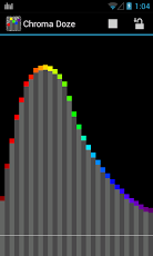 Chroma Doze（白噪声）截图1