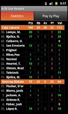 ACB Live Results截图4