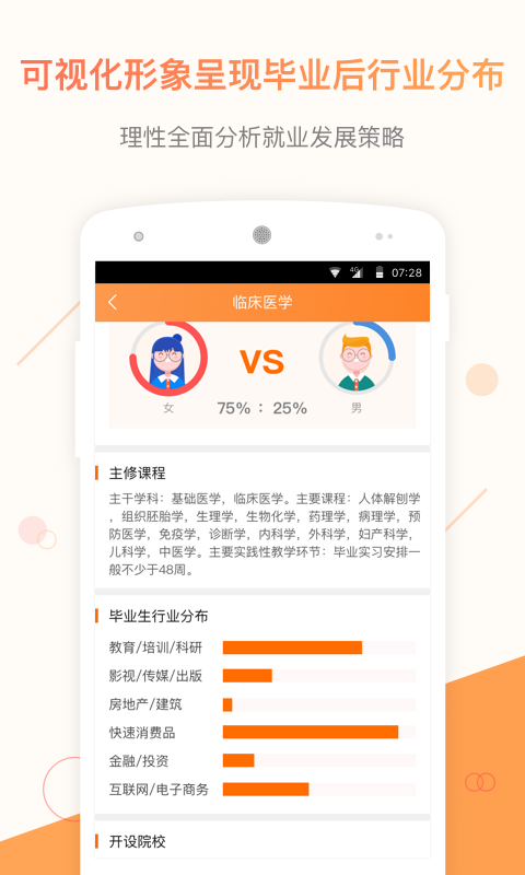 小猿高考查询截图2