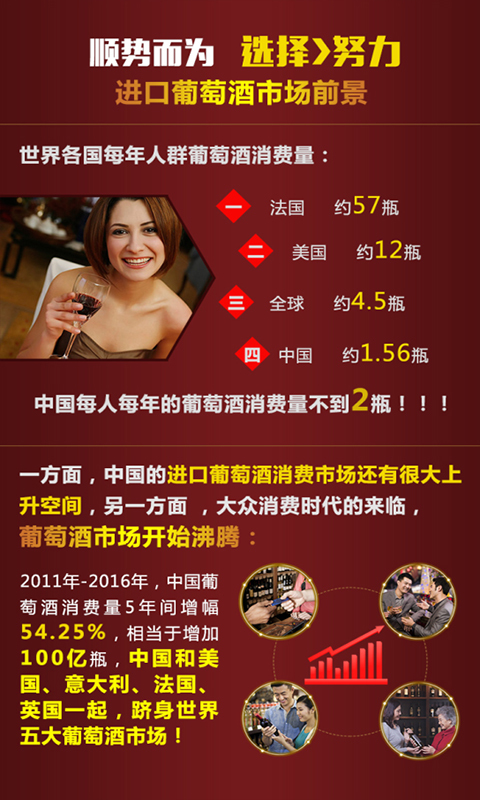 高菲红酒截图5