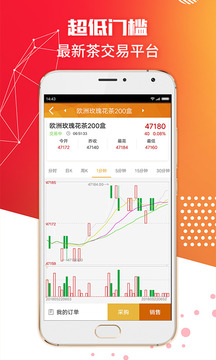 小牛微投资天天赚钱软件截图