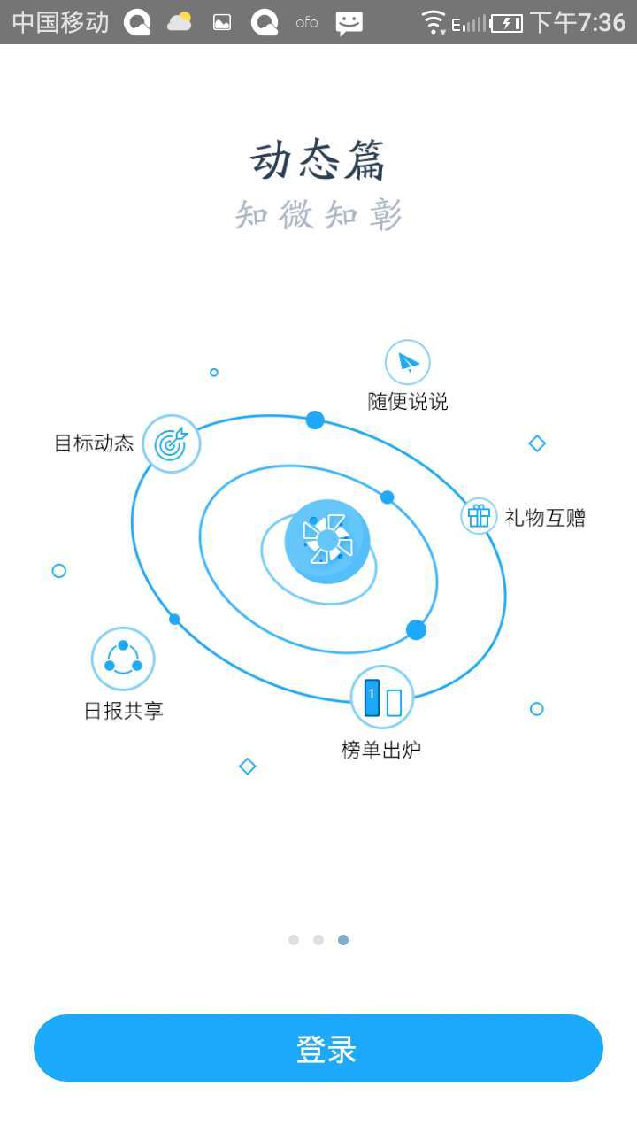 KPI 365截图4