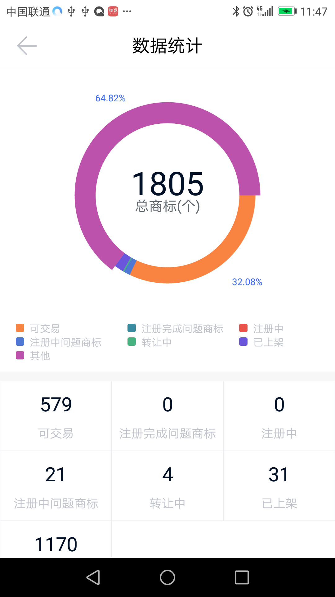 商标货架截图5