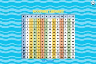 Math Multiplication tables "The Doonies 2"截图1