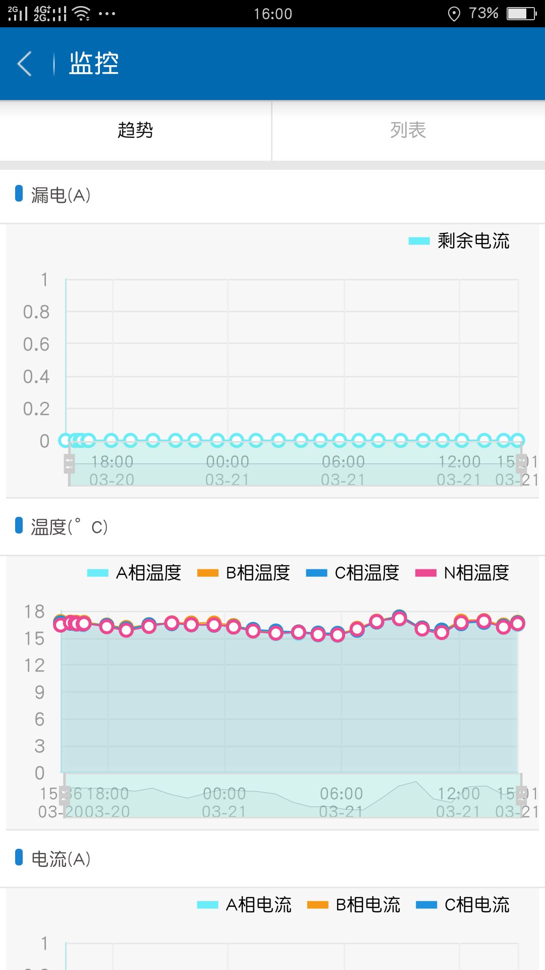 智慧购电——安全监管平台截图3