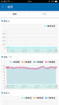 智慧购电——安全监管平台截图