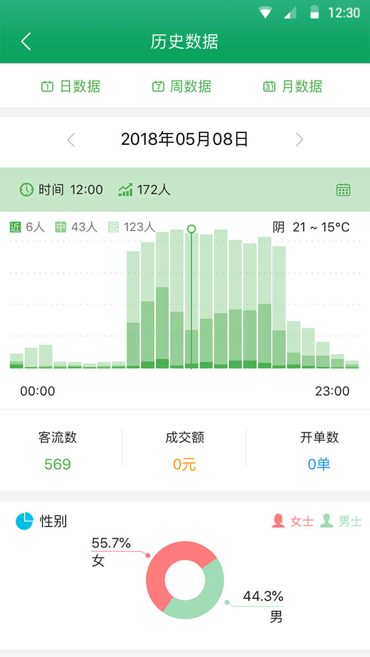 云图BOX截图3